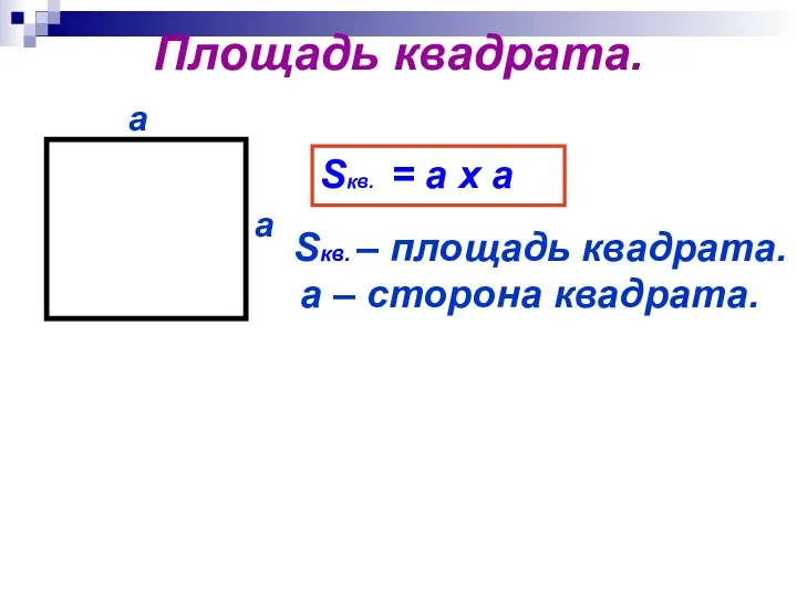 а а Sкв. – площадь квадрата. Площадь квадрата. Sкв. =