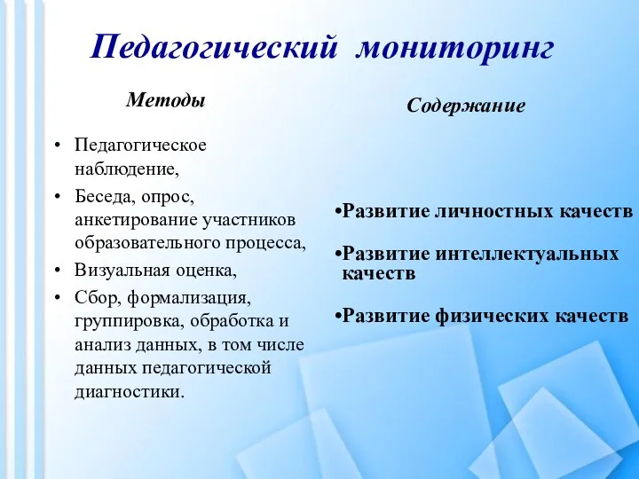 Педагогический мониторинг Методы Педагогическое наблюдение, Беседа, опрос, анкетирование участников образовательного