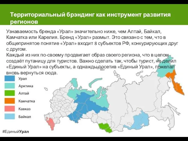 Территориальный брэндинг как инструмент развития регионов #ЕдиныйУрал Узнаваемость бренда «Урал»