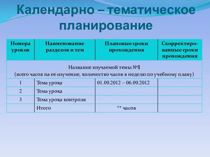 Календарно – тематическое планирование