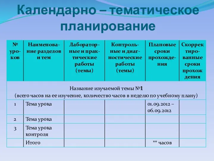 Календарно – тематическое планирование