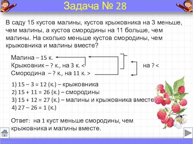 В саду 15 кустов малины, кустов крыжовника на 3 меньше,