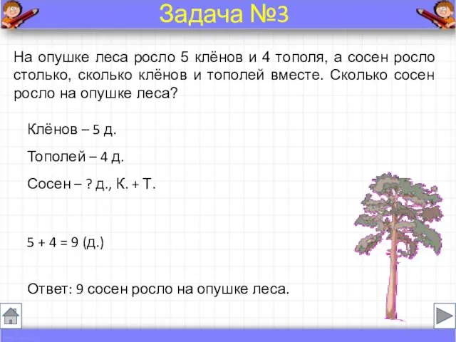 На опушке леса росло 5 клёнов и 4 тополя, а