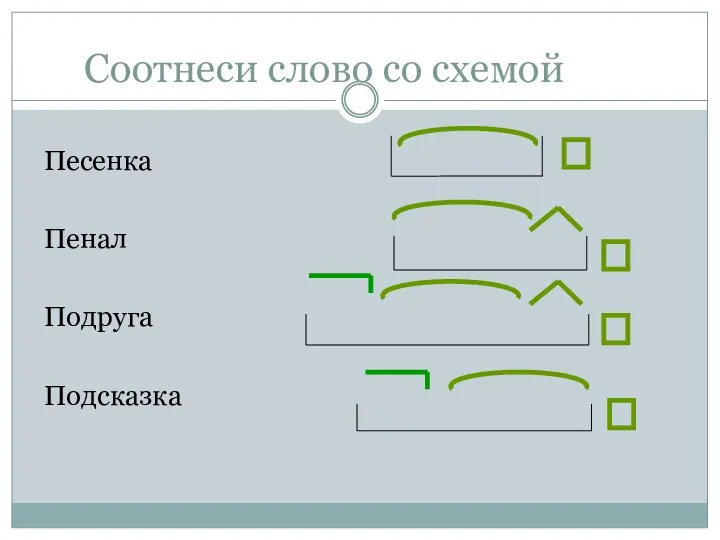 Соотнеси слово со схемой Песенка Пенал Подруга Подсказка