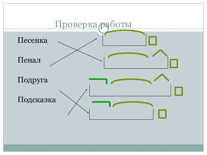 Проверка работы Песенка Пенал Подруга Подсказка