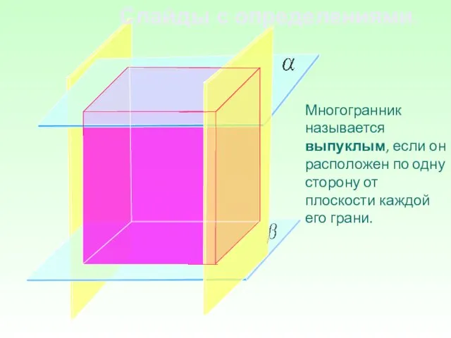 Многогранник называется выпуклым, если он расположен по одну сторону от