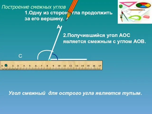 А О В С Угол смежный для острого угла является