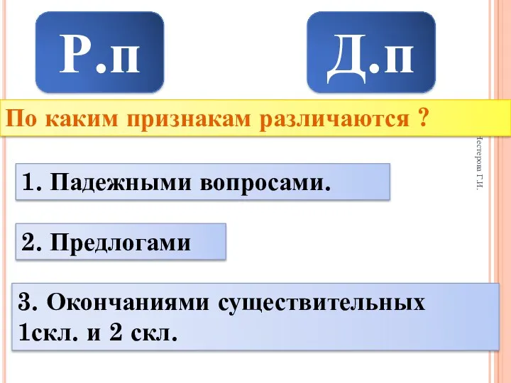 Нестерова Г.И. Р.п Д.п По каким признакам различаются ? 1.