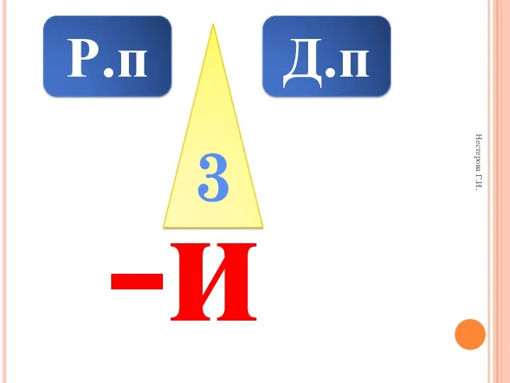 Нестерова Г.И. Р.п Д.п 3 -и