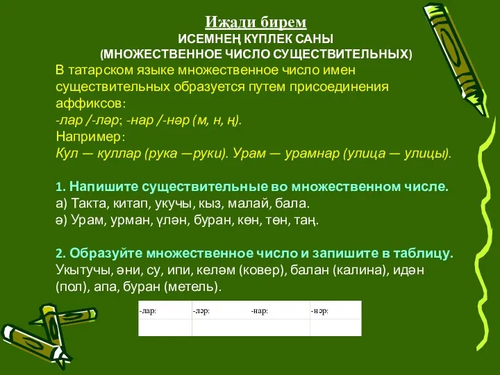 Иҗади бирем ИСЕМНЕҢ КҮПЛЕК САНЫ (МНОЖЕСТВЕННОЕ ЧИСЛО СУЩЕСТВИТЕЛЬНЫХ) В татарском