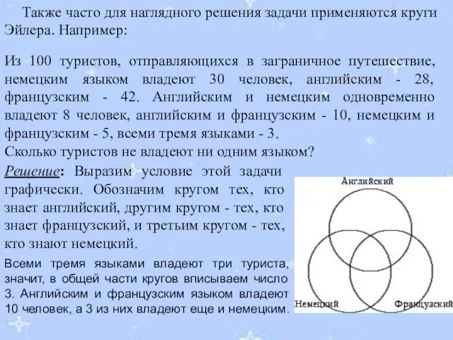 Также часто для наглядного решения задачи применяются круги Эйлера. Например: