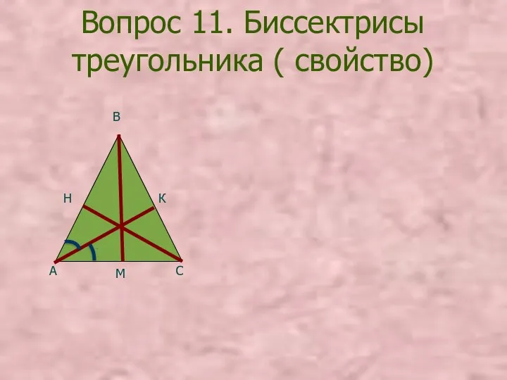 Вопрос 11. Биссектрисы треугольника ( свойство) К А В С Н М