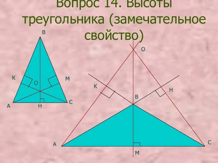 Вопрос 14. Высоты треугольника (замечательное свойство)