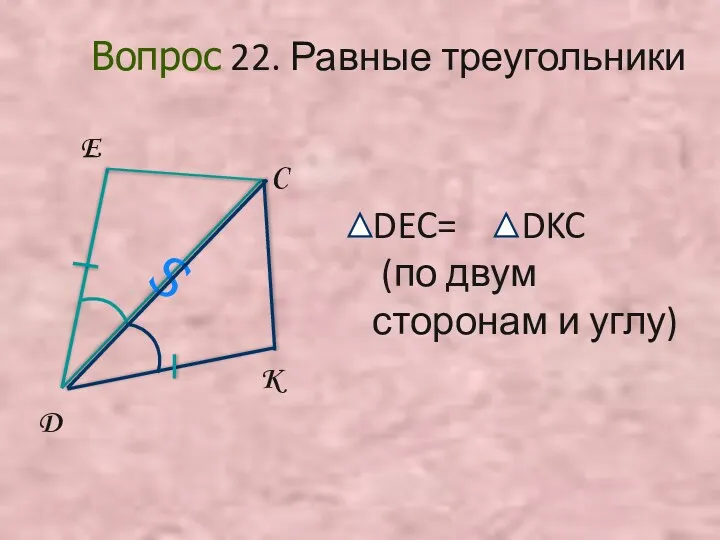 D E C K S Вопрос 22. Равные треугольники DEC= DKC (по двум сторонам и углу)