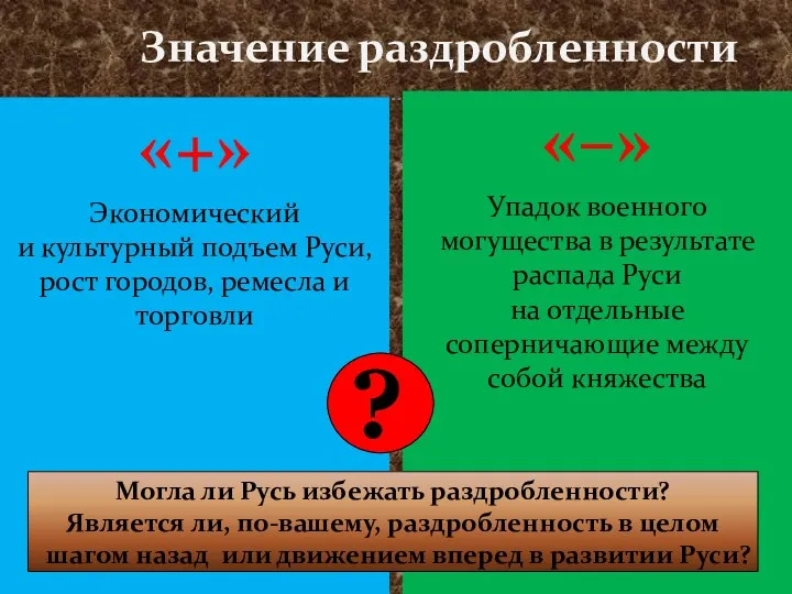 Значение раздробленности «+» Экономический и культурный подъем Руси, рост городов,