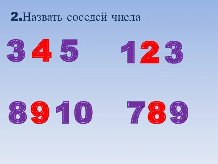 2.Назвать соседей числа 4 5 2 9 3 8 7 8 1 3 9 10