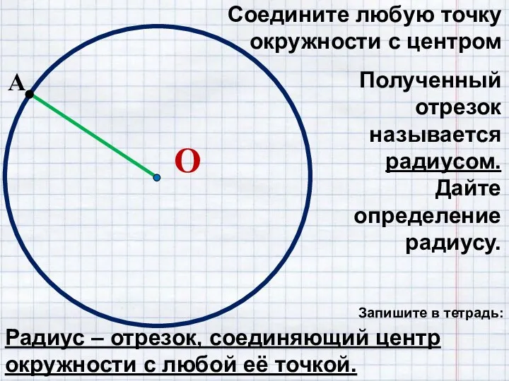 А Соедините любую точку окружности с центром Полученный отрезок называется радиусом. Дайте определение
