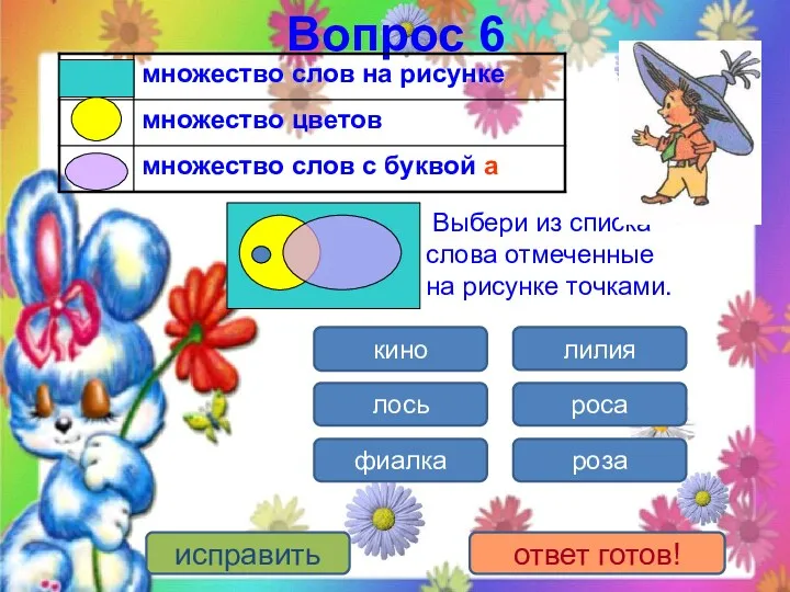 Вопрос 6 Выбери из списка слова отмеченные на рисунке точками.