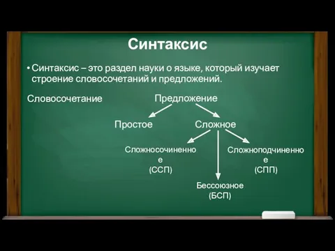 Синтаксис Синтаксис – это раздел науки о языке, который изучает