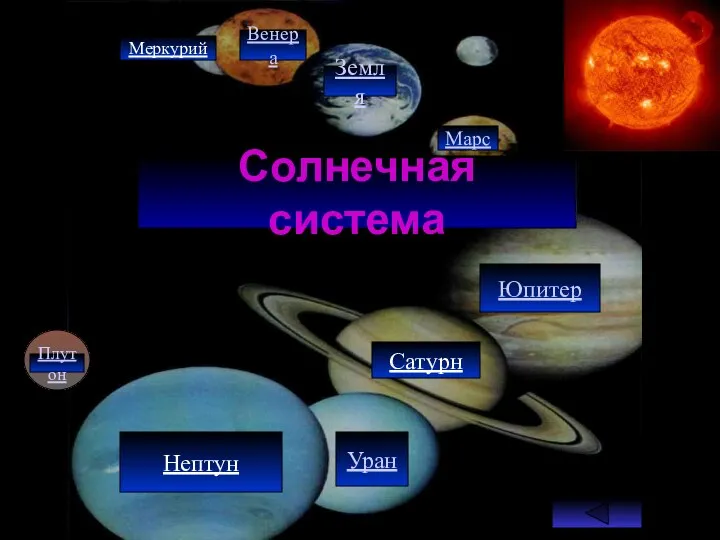 Солнечная система Нептун Уран Сатурн Юпитер Марс Земля Венера Меркурий Плутон