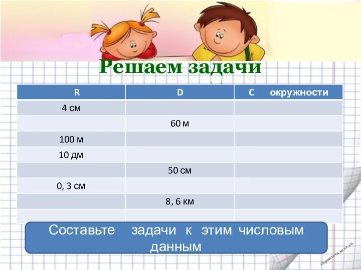 Решаем задачи Составьте задачи к этим числовым данным