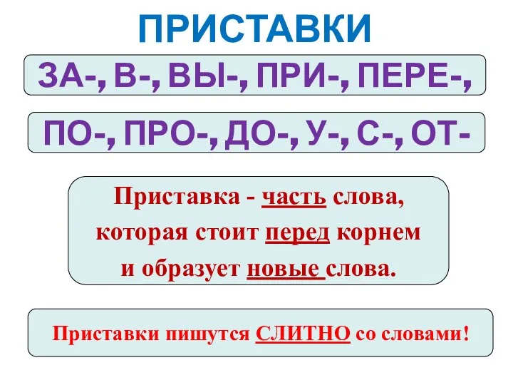 ПРИСТАВКИ ЗА-, В-, ВЫ-, ПРИ-, ПЕРЕ-, ПО-, ПРО-, ДО-, У-,