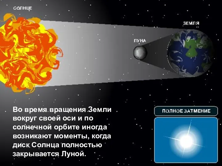 Во время вращения Земли вокруг своей оси и по солнечной