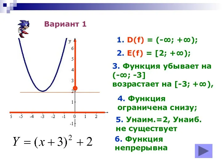 Вариант 1 1. D(f) = (-∞; +∞); 2. E(f) = [2; +∞); 4.