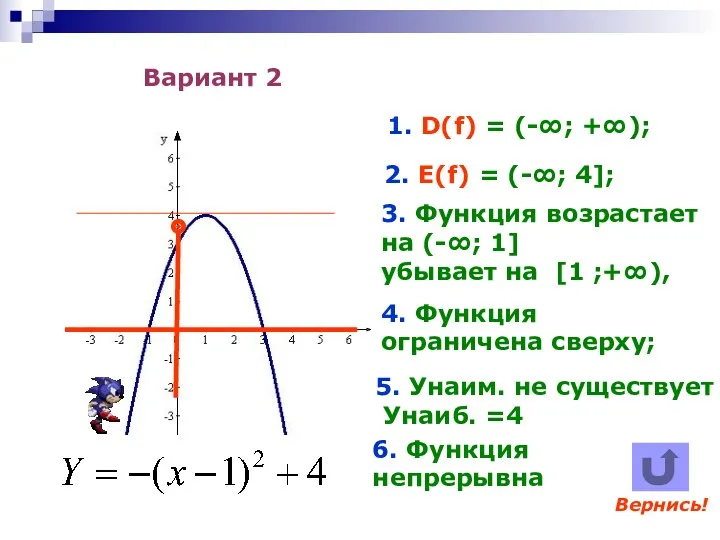 Вариант 2 1. D(f) = (-∞; +∞); 2. E(f) = (-∞; 4]; 3.