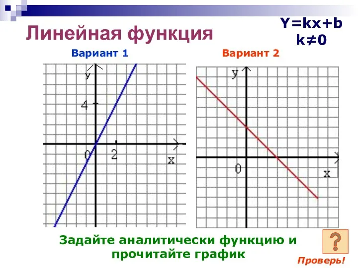 Линейная функция Y=kx+b k≠0 Вариант 1 Вариант 2 Задайте аналитически функцию и прочитайте график Проверь!