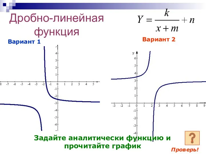 Дробно-линейная функция Задайте аналитически функцию и прочитайте график Проверь! Вариант 1 Вариант 2