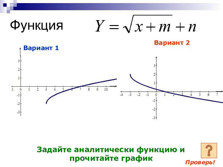 Функция Задайте аналитически функцию и прочитайте график Проверь! Вариант 1 Вариант 2