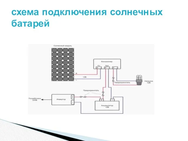 схема подключения солнечных батарей