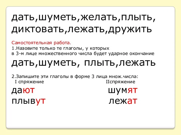 дать,шуметь,желать,плыть, диктовать,лежать,дружить Самостоятельная работа. 1.Назовите только те глаголы, у которых