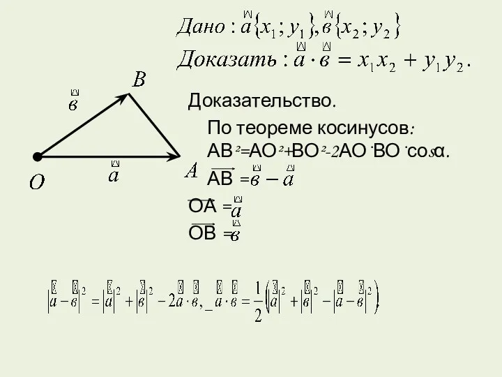 Доказательство. По теореме косинусов: АВ²=АО²+ВО²-2АО·ВО·соsα. АВ = ОА = ОВ =