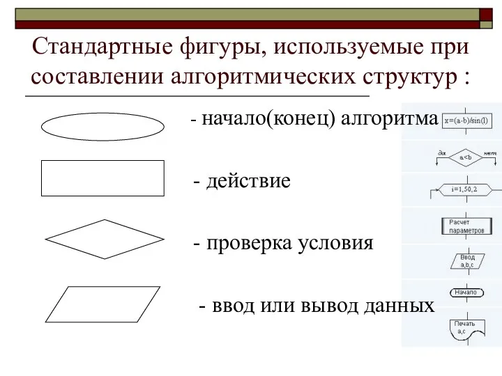 Стандартные фигуры, используемые при составлении алгоритмических структур : - начало(конец) алгоритма - действие