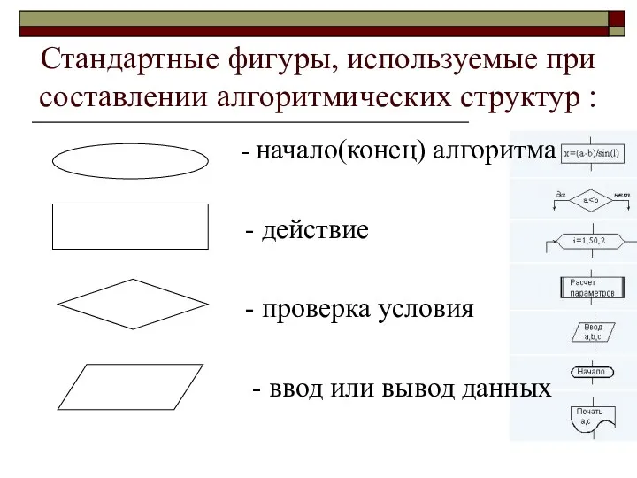 Стандартные фигуры, используемые при составлении алгоритмических структур : - начало(конец)