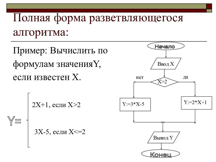 Полная форма разветвляющегося алгоритма: Пример: Вычислить по формулам значенияY, если известен X. 2X+1,