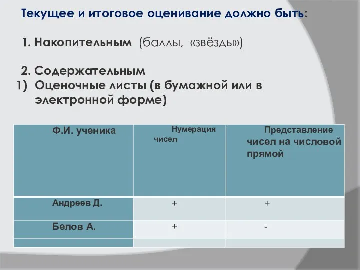 Текущее и итоговое оценивание должно быть: 1. Накопительным (баллы, «звёзды»)