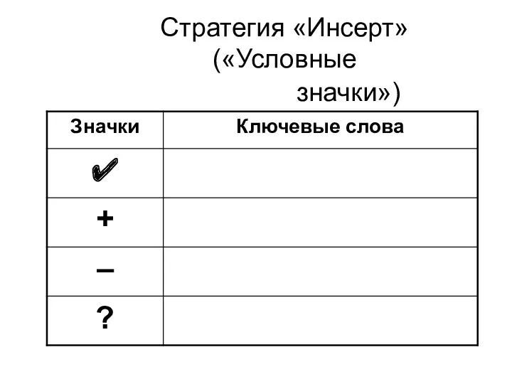 Стратегия «Инсерт» («Условные значки»)