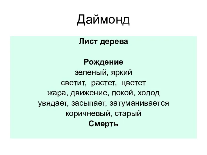 Даймонд Лист дерева Рождение зеленый, яркий светит, растет, цветет жара, движение, покой, холод