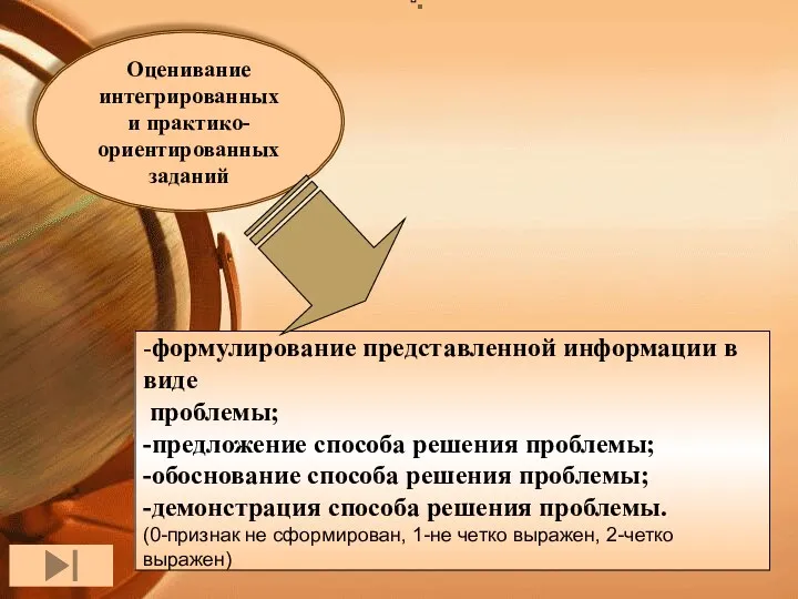 -формулирование представленной информации в виде проблемы; -предложение способа решения проблемы;