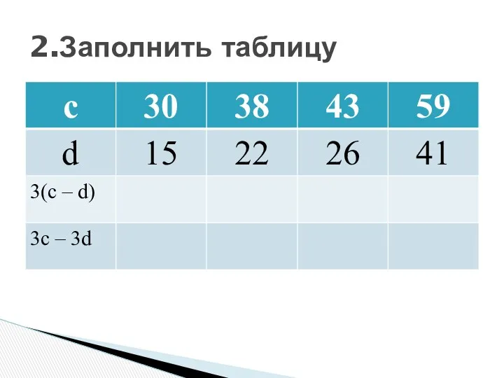 2.Заполнить таблицу