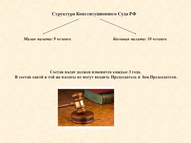 Структура Конституционного Суда РФ Малая палата: 9 человек Большая палата: