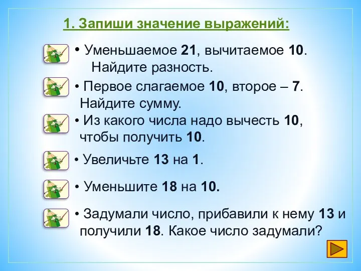 1. Запиши значение выражений: Уменьшаемое 21, вычитаемое 10. Найдите разность.