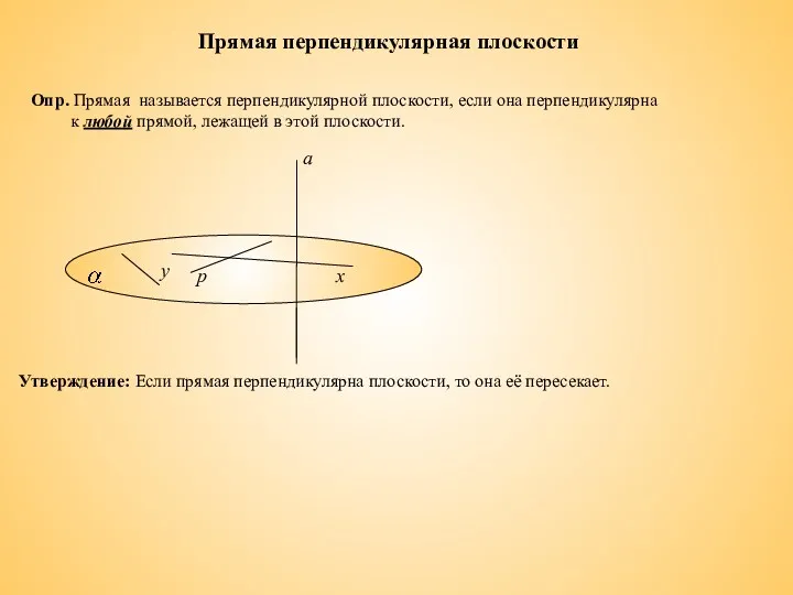 Прямая перпендикулярная плоскости Опр. Прямая называется перпендикулярной плоскости, если она