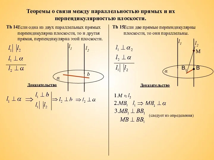 Теоремы о связи между параллельностью прямых и их перпендикулярностью плоскости. Доказательство Доказательство