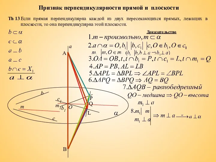 Признак перпендикулярности прямой и плоскости Доказательство