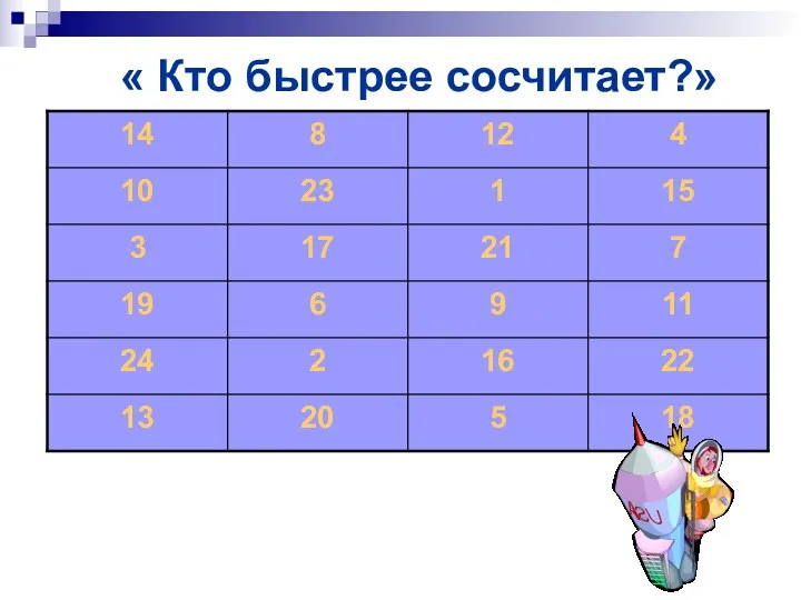 « Кто быстрее сосчитает?»