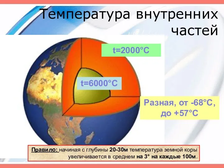 Температура внутренних частей t=2000°С t=6000°С Разная, от -68°С, до +57°С